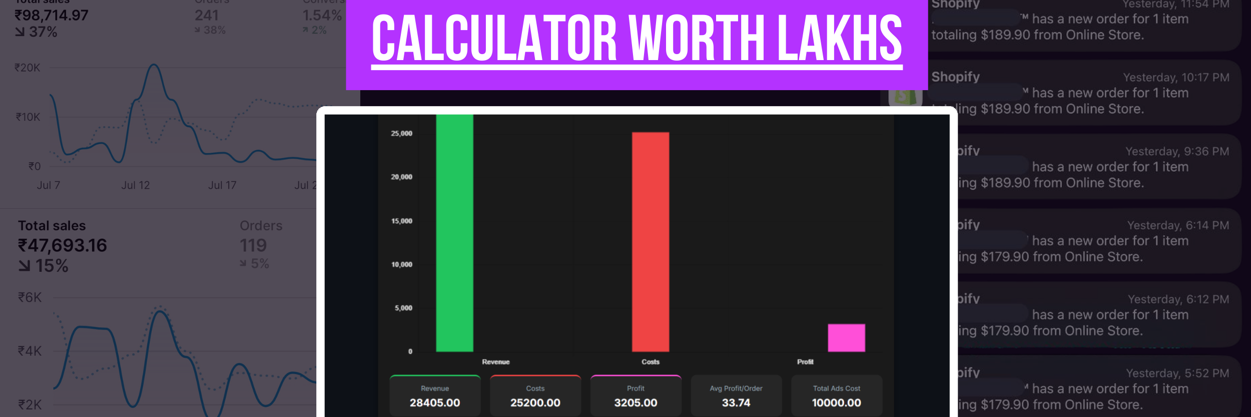 ECOMMERCE SHOPIFY CALCULATOR