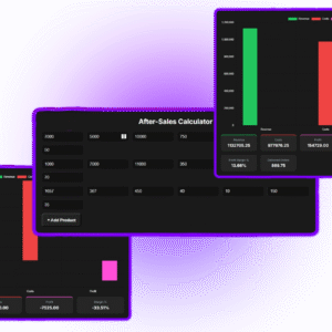 The Genius Ecom Calculator + Bonuses